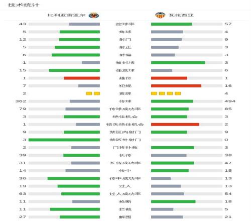 刘诚宇,进攻核心,探秘天才少,赢彩网,彩票平台,安全购彩,在线投注,彩票分析
