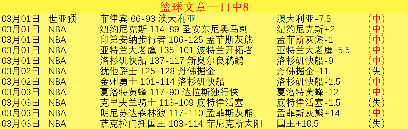 喜讯连连,粉丝专属福,利大放送,赢彩网,彩票平台,安全购彩,在线投注,彩票分析