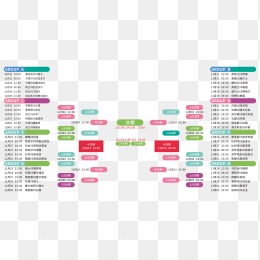 巴塞罗那,击败阿拉维,独领西甲风,赢彩网,彩票平台,安全购彩,在线投注,彩票分析