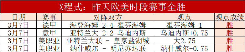 孫興慜懷念,雲尼斯達萊,深情舊緣,赢彩网,彩票平台,安全购彩,在线投注,彩票分析