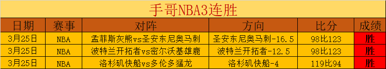 王燊超大乐,透期号推荐,拼尽全力,赢彩网,彩票平台,安全购彩,在线投注,彩票分析