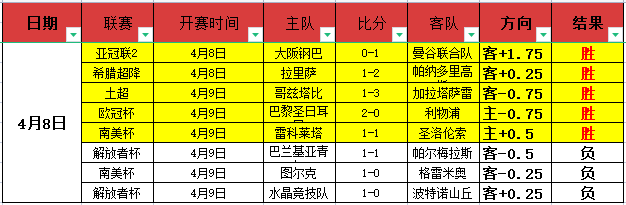 布洛马波卡,索尔纳,瑞典超专家,赢彩网,彩票平台,安全购彩,在线投注,彩票分析