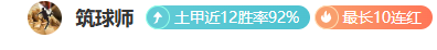 澳职赛场卫,冕冠军季后,赛晋级风险,赢彩网,彩票平台,安全购彩,在线投注,彩票分析