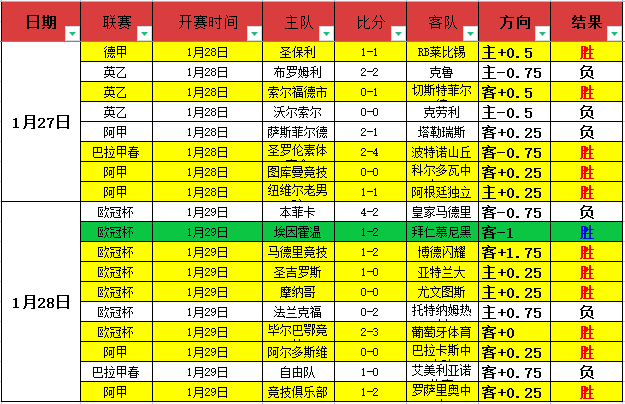 国乒盛宴,日开启,孙颖莎,赢彩网,彩票平台,安全购彩,在线投注,彩票分析