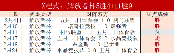 圣保利不敌,多特蒙德,吉拉西进球,赢彩网,彩票平台,安全购彩,在线投注,彩票分析