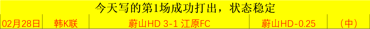 哥伦甲专家,连红推荐,期号分析揭,赢彩网,彩票平台,安全购彩,在线投注,彩票分析