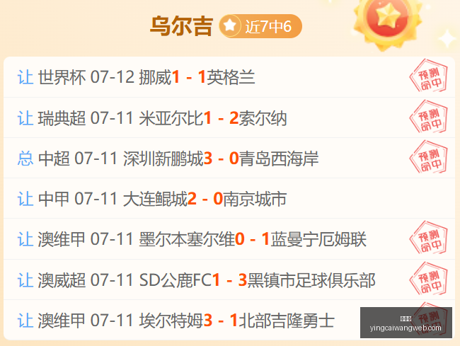赢彩网,彩票平台,安全购彩,赢彩网,彩票平台,安全购彩,在线投注,彩票分析