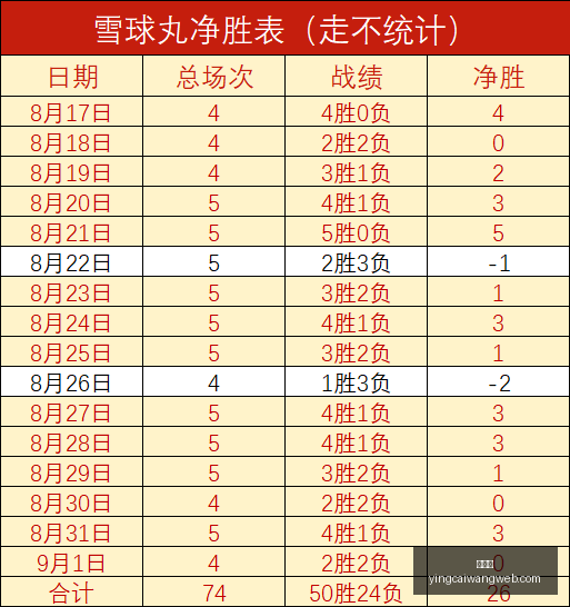 最新辽宁铁,人外援姆本,扎教你如何,赢彩网,彩票平台,安全购彩,在线投注,彩票分析