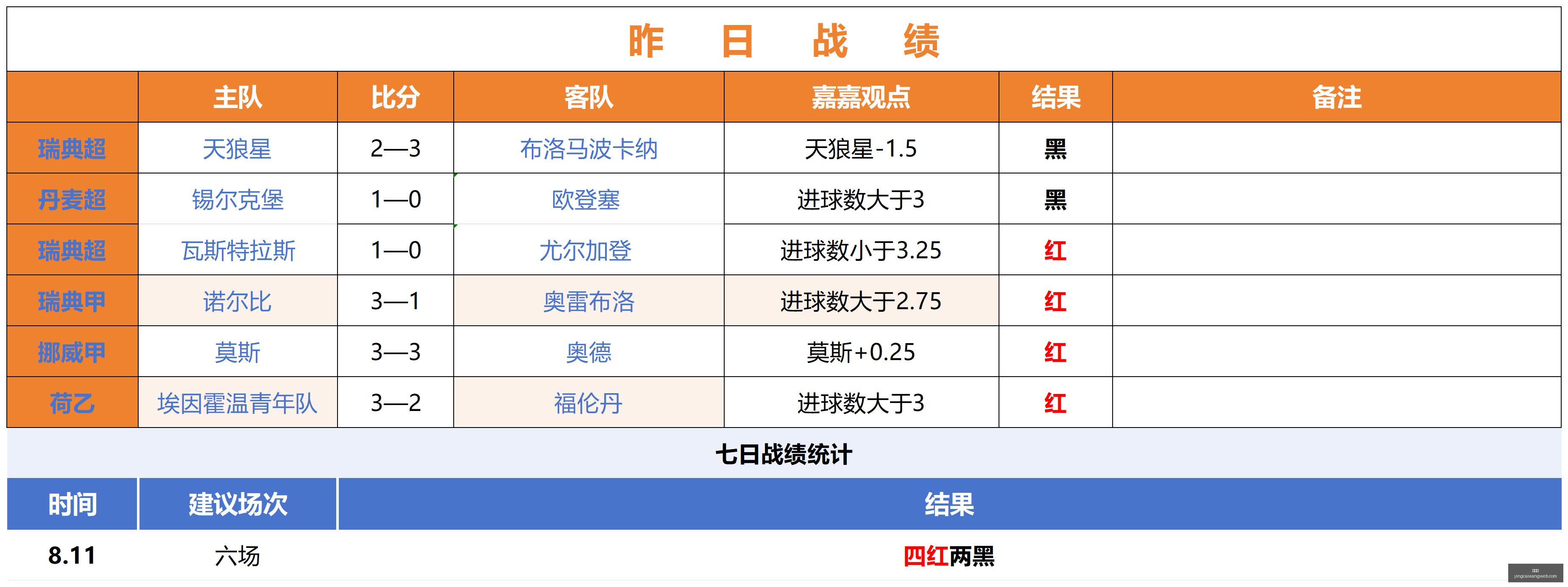 公积金新政,装修物业费,也能使用住,赢彩网,彩票平台,安全购彩,在线投注,彩票分析
