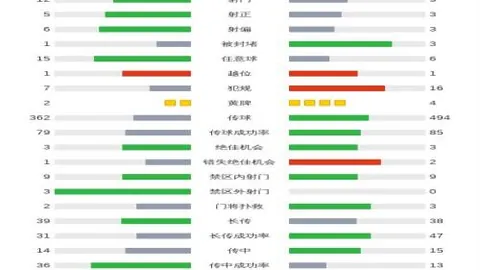 刘诚宇：U20进攻核心，探秘天才少年的实力奥秘