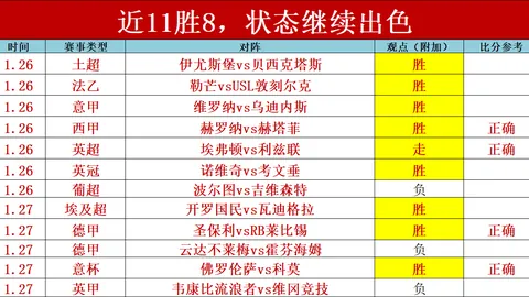 “2025赛季瑞士超级联赛积分榜排行榜”