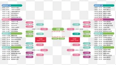 巴塞罗那1-0击败阿拉维斯，独领西甲风骚