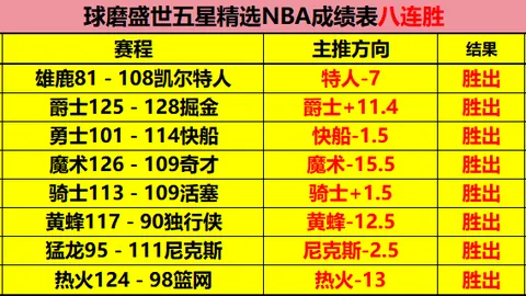 欧会杯：切尔西逆转胜哥本哈根，霍尔关键一击助球队晋级八强