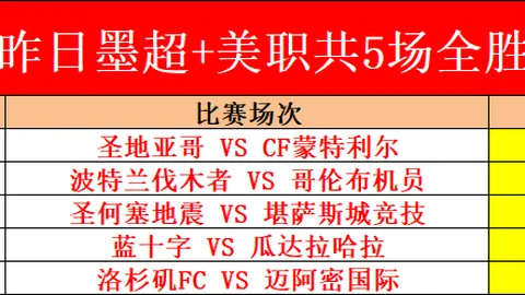 独家揭秘：德利赫特与芒特无缘热刺备战，训练阵容悬疑升级！