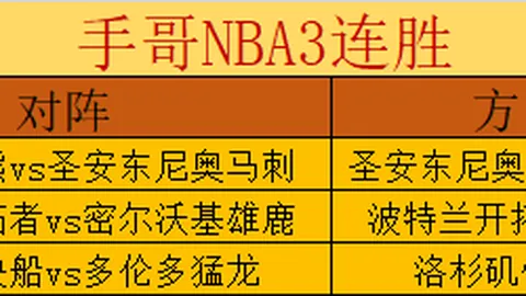 王燊超大乐透期号推荐：拼尽全力，进球特点分析