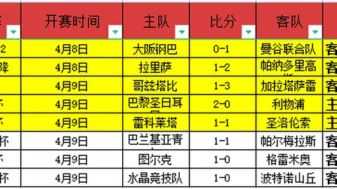 布洛马波卡纳VS索尔纳-瑞典超专家推荐质合分析期号