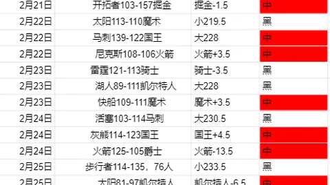 圣保利不敌多特蒙德，吉拉西进球成为焦点