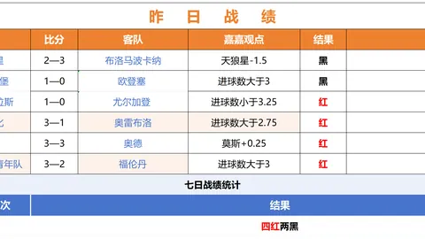 2026公积金新政装修物业费也能使用住房公积金终极指南